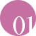 Question 1