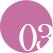 Question 3